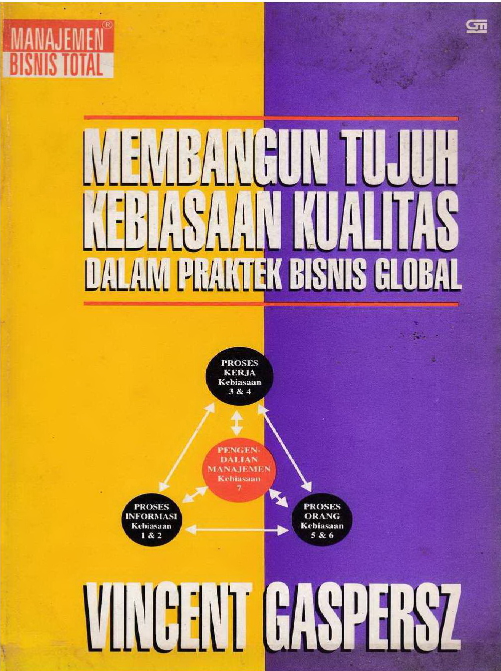 1997 Membangun Tujuh Kebiasaan Kualitas Dalam Praktek Bisnis Global VG